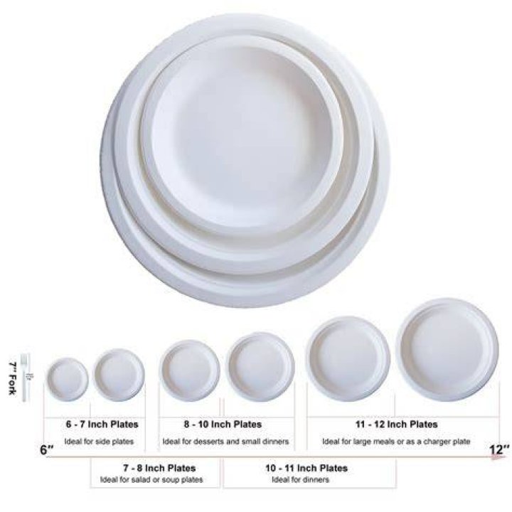 What size plates are used for afternoon tea?