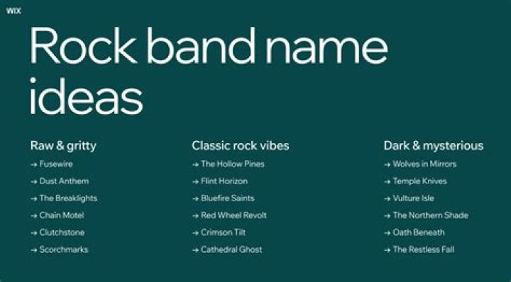 Whats a good name for a rock band?