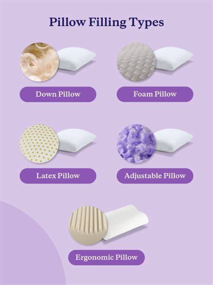Which pillow is best for newborn baby?