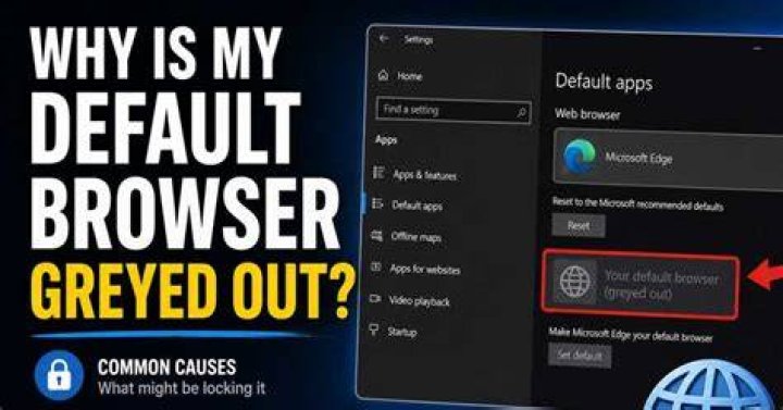 Why is default collapsed greyed out?